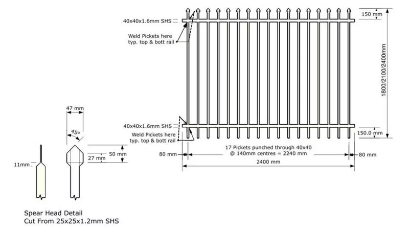 security-garrison-fence-panel.jpg Australian Garrison Fence Panels